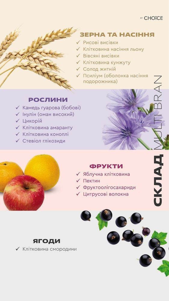 Клітковина MULTI BRAN CHOICE | Сімейний набір 6499041 фото