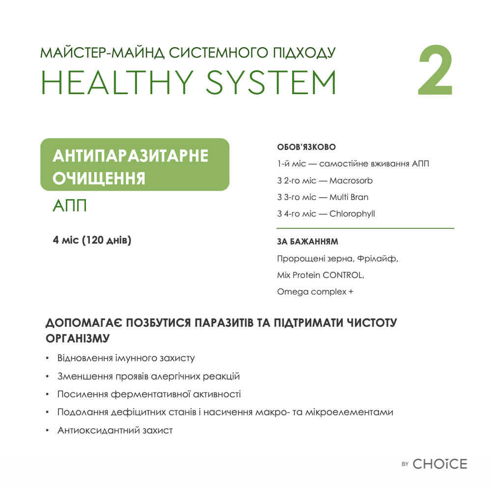 Універсальна Антипаразитарна програма для дорослих на 4 місяці 6490390 фото