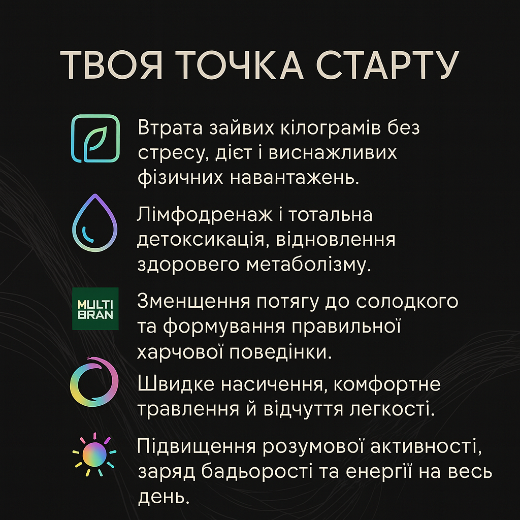 Хлорофіл
